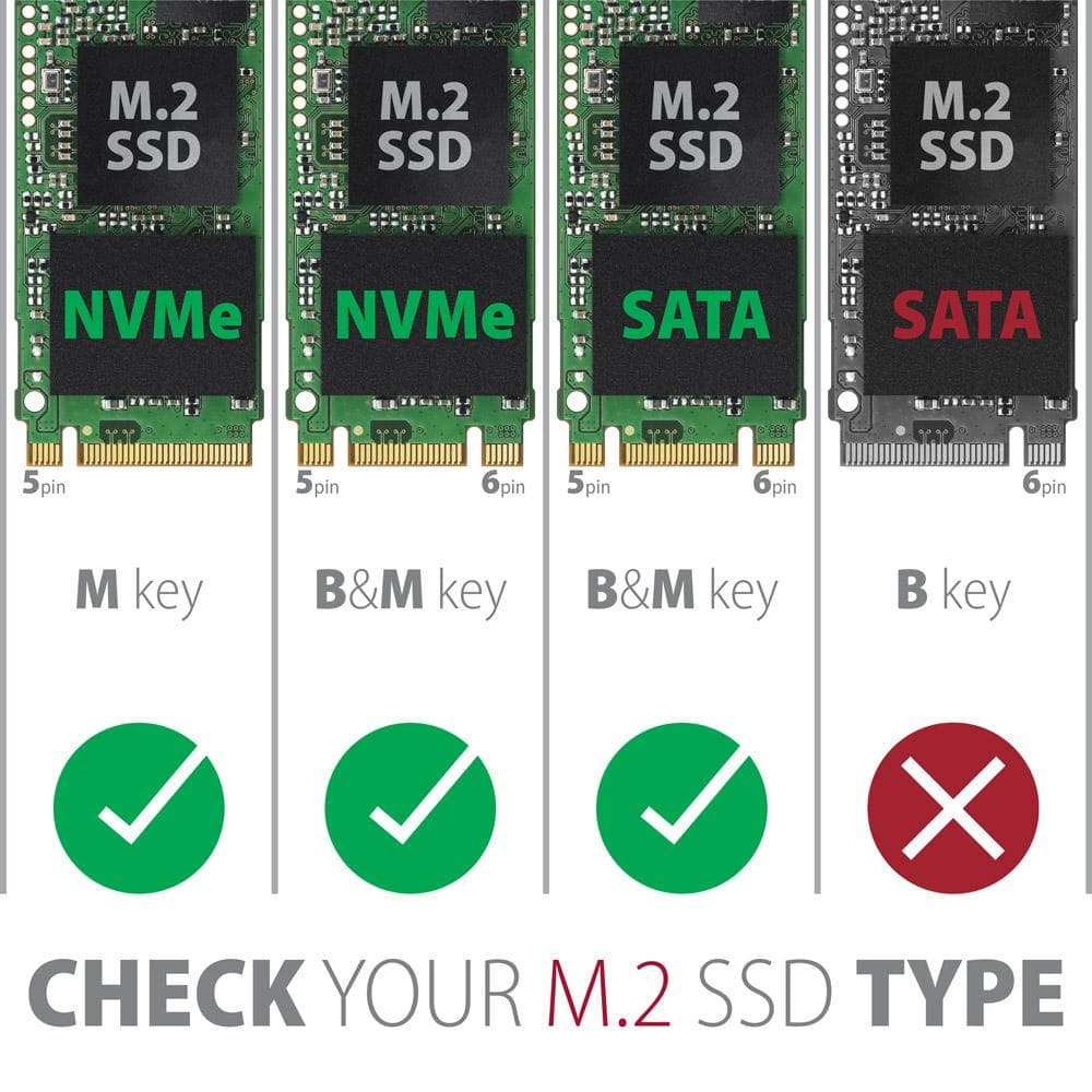Obudowa zewnętrzna Axagon do dysk&amp;oacute;w M.2 NVMe &amp;amp; SATA SSD / USB-C 3.2 G2 30-80 mm czarna